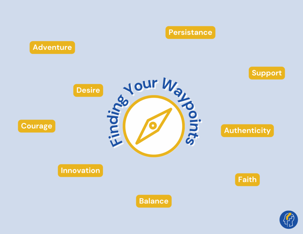 Why Finding Your Waypoints Matter | Jessica Cox